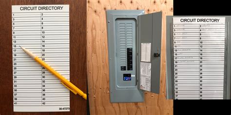 electrical box labeling|electrical panel directory labels.